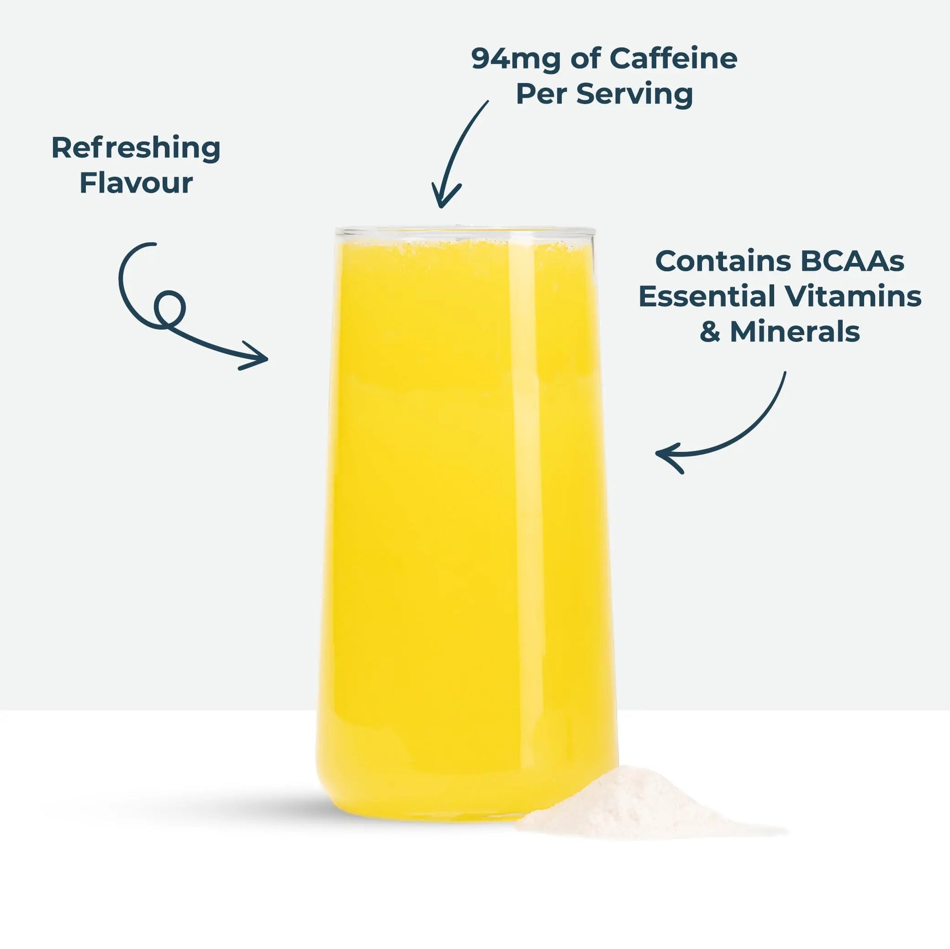 Kinetica PreFuel, Pre Workout, 5.7g Amino Acids & 2.2g BCAA's per Serving, 30 Servings Kinetica Au supplements