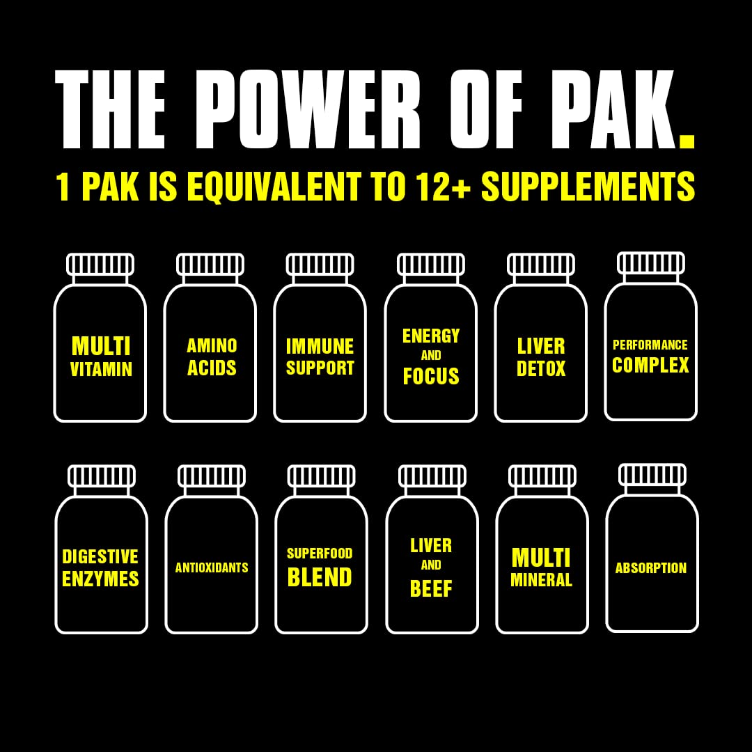 Animal Pak - Convenient Multivitamin for Men & Women Daily All-in-One Vitamin & Supplement Pack - Zinc, Vitamins C, B, D, Amino Acids, and Immune Support - Sports Nutrition Performance - 44 Count Animal Au supplements