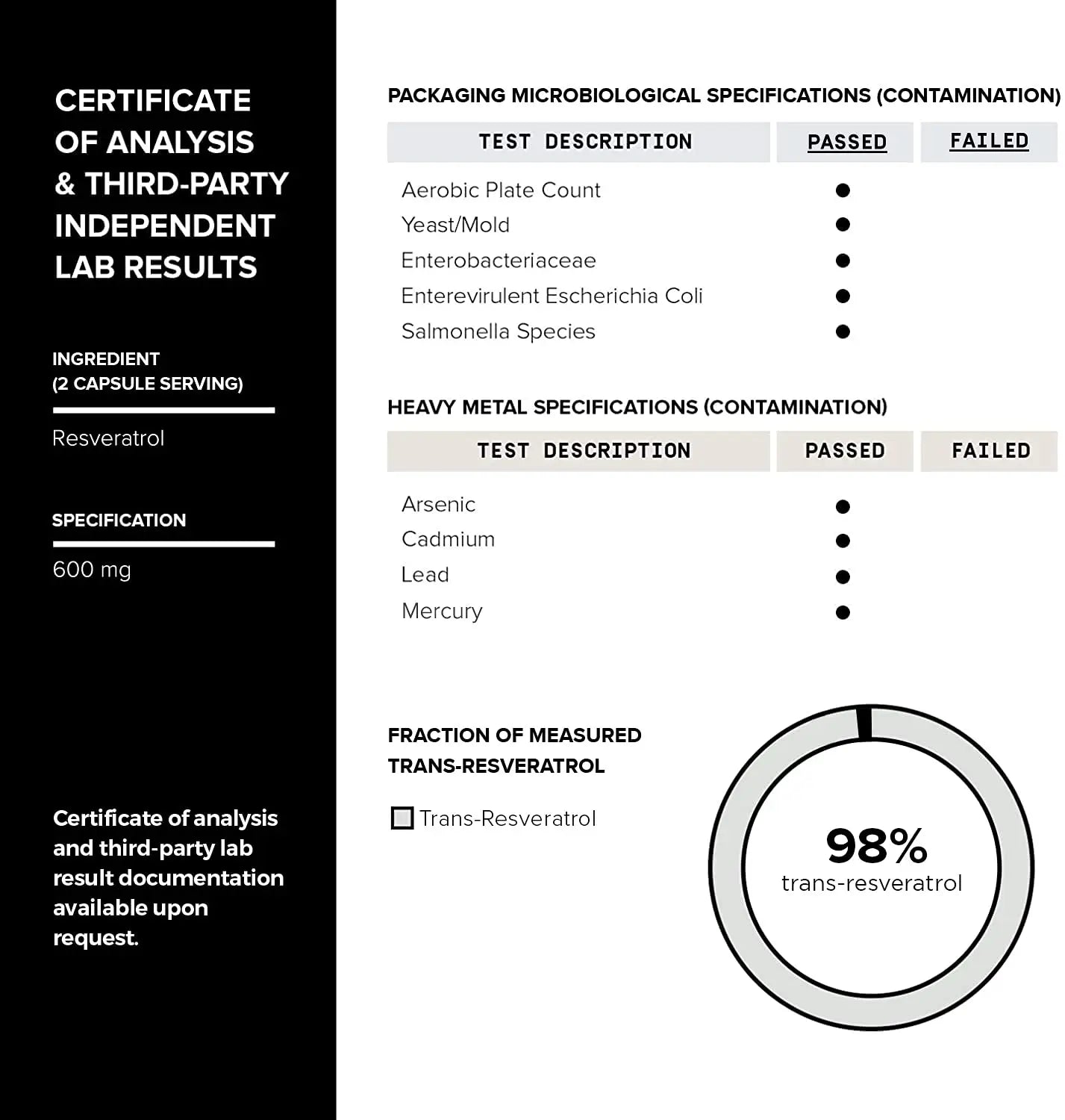 Toniiq Ultra High Purity Resveratrol Capsules - 98% Trans-Resveratrol - Highly Purified and Bioavailable - 180 Caps Reservatrol Supplement Toniiq Au supplements