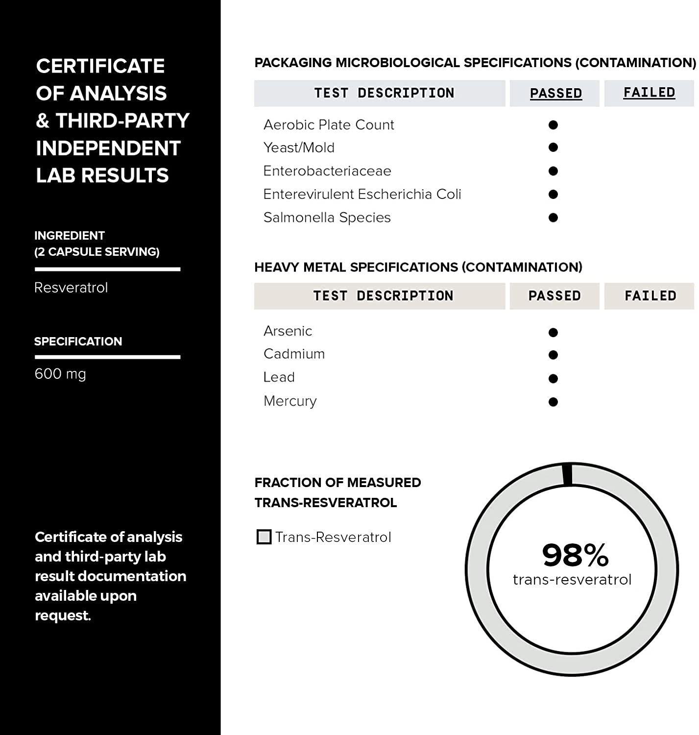 Toniiq Ultra High Purity Resveratrol Capsules - 98% Trans-Resveratrol - Highly Purified and Bioavailable - 180 Caps Reservatrol Supplement Toniiq Au supplements