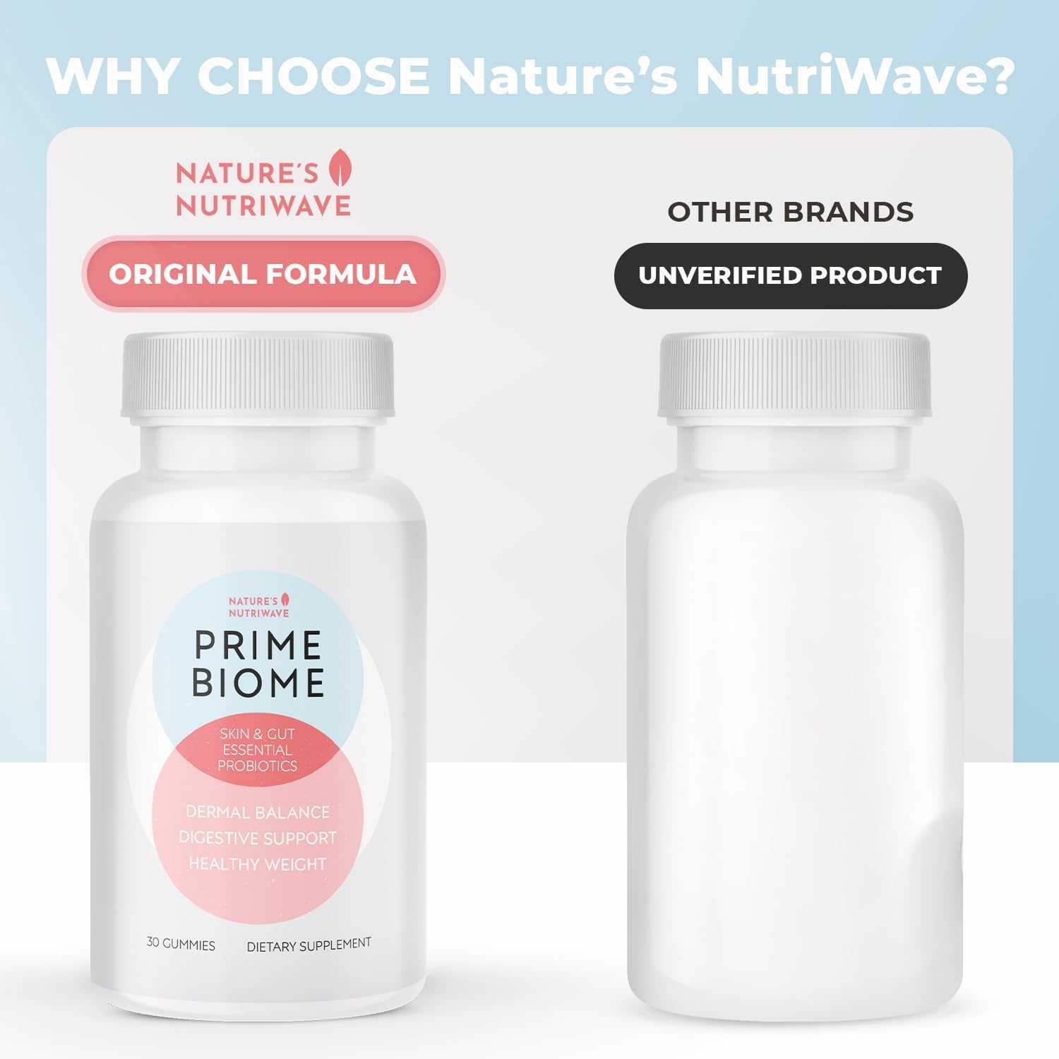 Nature’s NutriWave PrimeBiome Probiotic Gummies – Plant-Based Blend with Inulin, Lion’s Mane, Ginger & More– Non-GMO, No Stimulants, GMP Certified – 30 Gummies, 6 Month Supply Nature’s NutriWave Au supplements