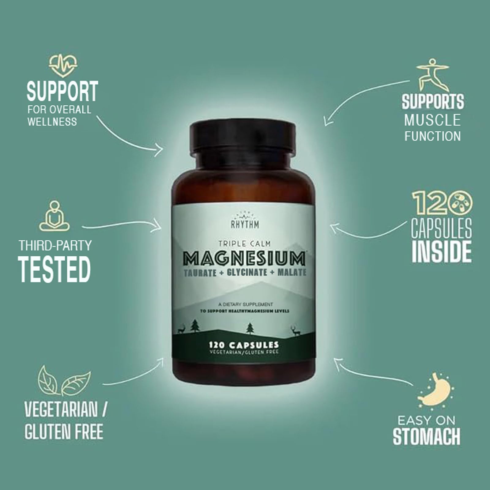 Natural Rhythm Triple Calm Magnesium Complex - 120 Capsules, Chelated Magnesium Glycinate, Taurate & Malate, High Absorption Supplement for Sleep, Stress, Muscle & Heart Support, Non-GMO, Vegan Natural Rhythm Au supplements