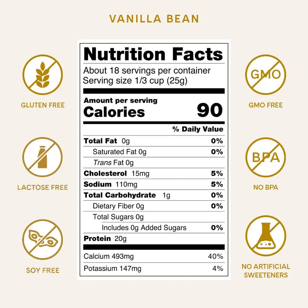 ICONIC Protein Powder, Vanilla Bean - Sugar Free, Low Carb Protein Powder - Lactose Free ICONIC Au supplements