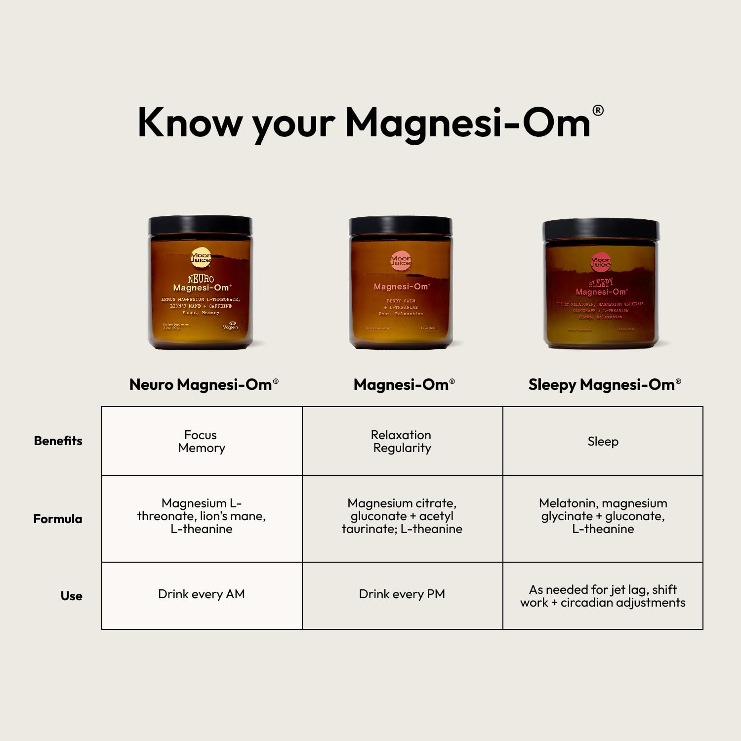 Moon Juice Sleepy Magnesi-Om - Sleep Supplement Powder with Magnesium Glycinate, L-Theanine & Plant-Based Melatonin, Sugar-Free Bedtime Drink Mix for Deep Sleep w/o Grogginess, Cherry, 35 Servings Moon Juice Au supplements