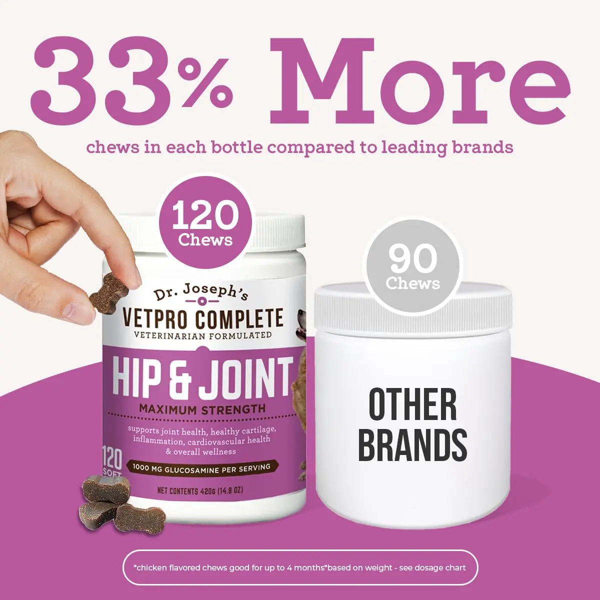 VetPro Dog Hip and Joint Supplement - Pain and Inflammation Relief Chews VetPro Complete Au supplements