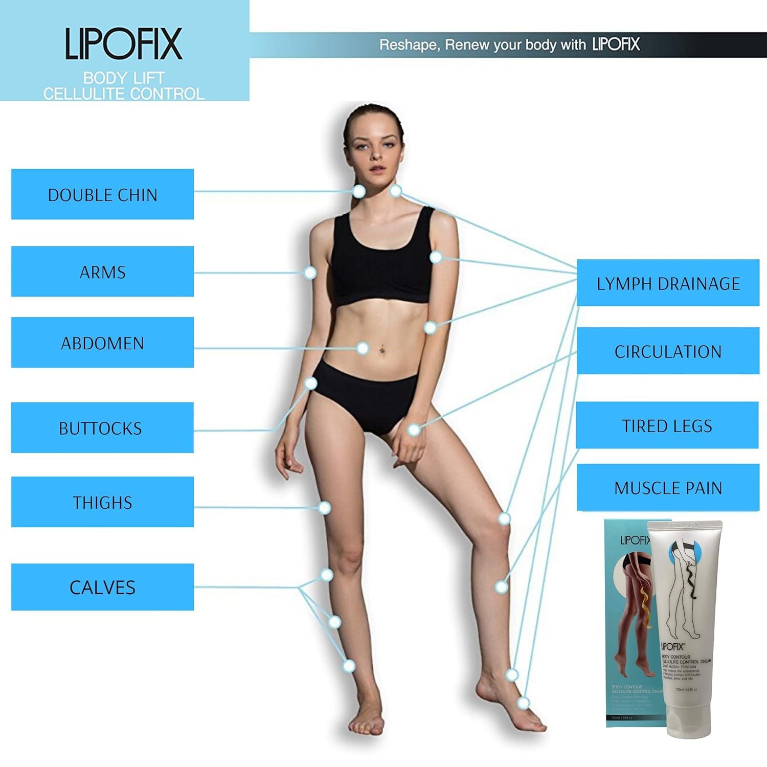 LIPOFIX Anti Cellulite Cream Luxurious Formula Body Contour Cream Effectively Tone LIPOFIX Au supplements