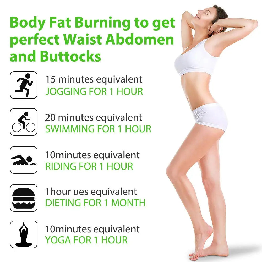Hot Cream 2 Pack, Cellulite Slimming & Firming Cream, Body Fat Burning Massage Gel AIQIUSHA Au supplements