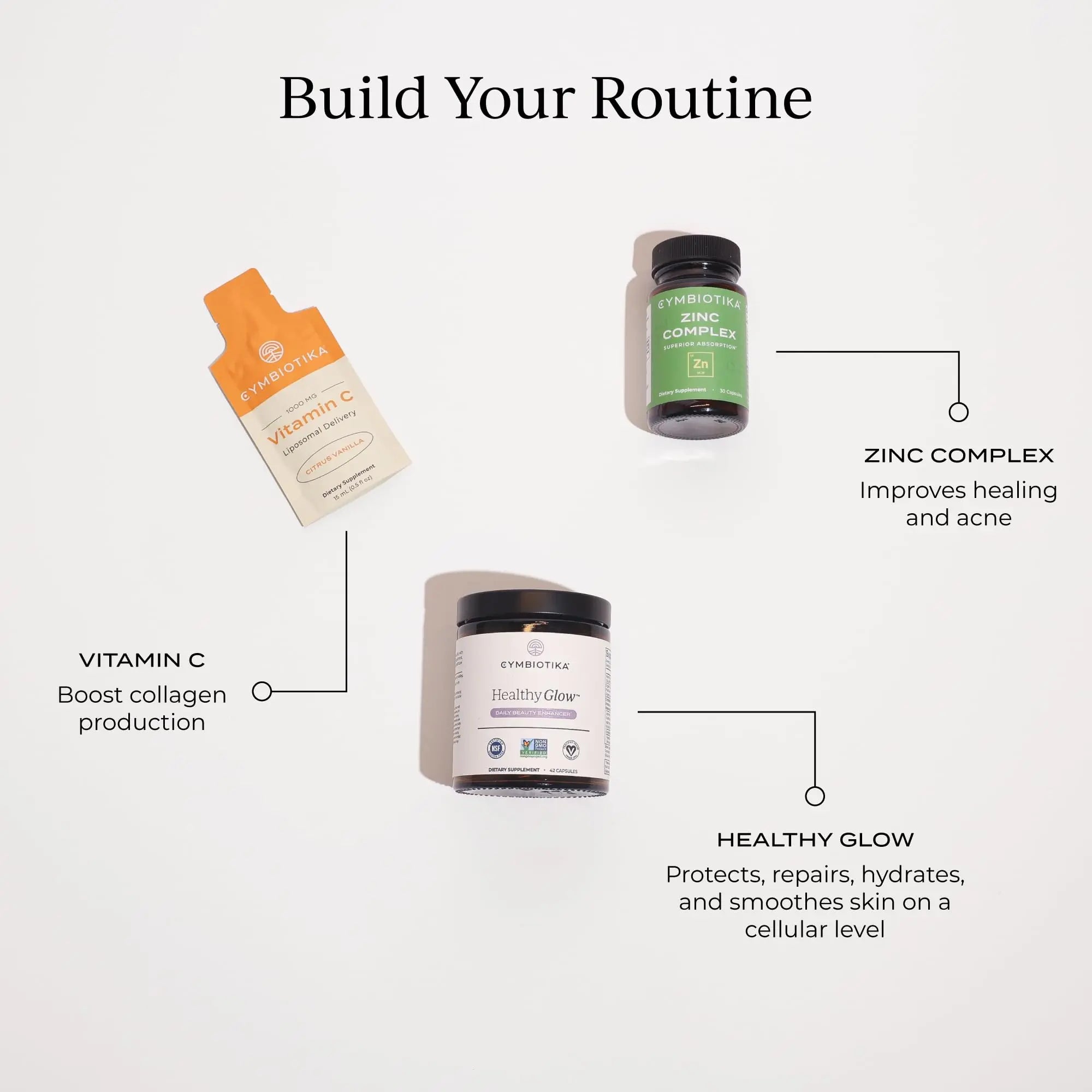 CYMBIOTIKA Vitamin C Individual Packets, Liposomal Delivery, Supplement for Immune Support, Collagen Boost, & Healthy Aging CYMBIOTIKA Au supplements