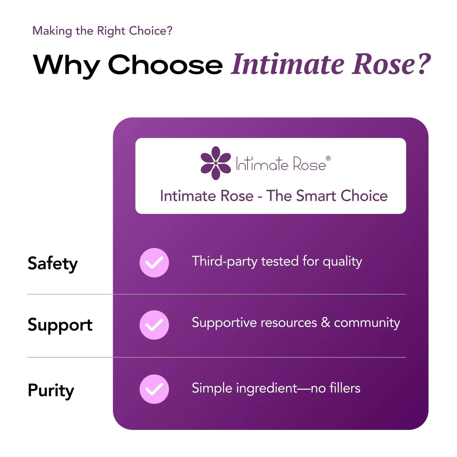 Intimate Rose Boric Acid Vaginal Suppositories, 30 Count for Feminine Deodorizing & Freshness - Vegan Capsules Intimate Rose Au supplements