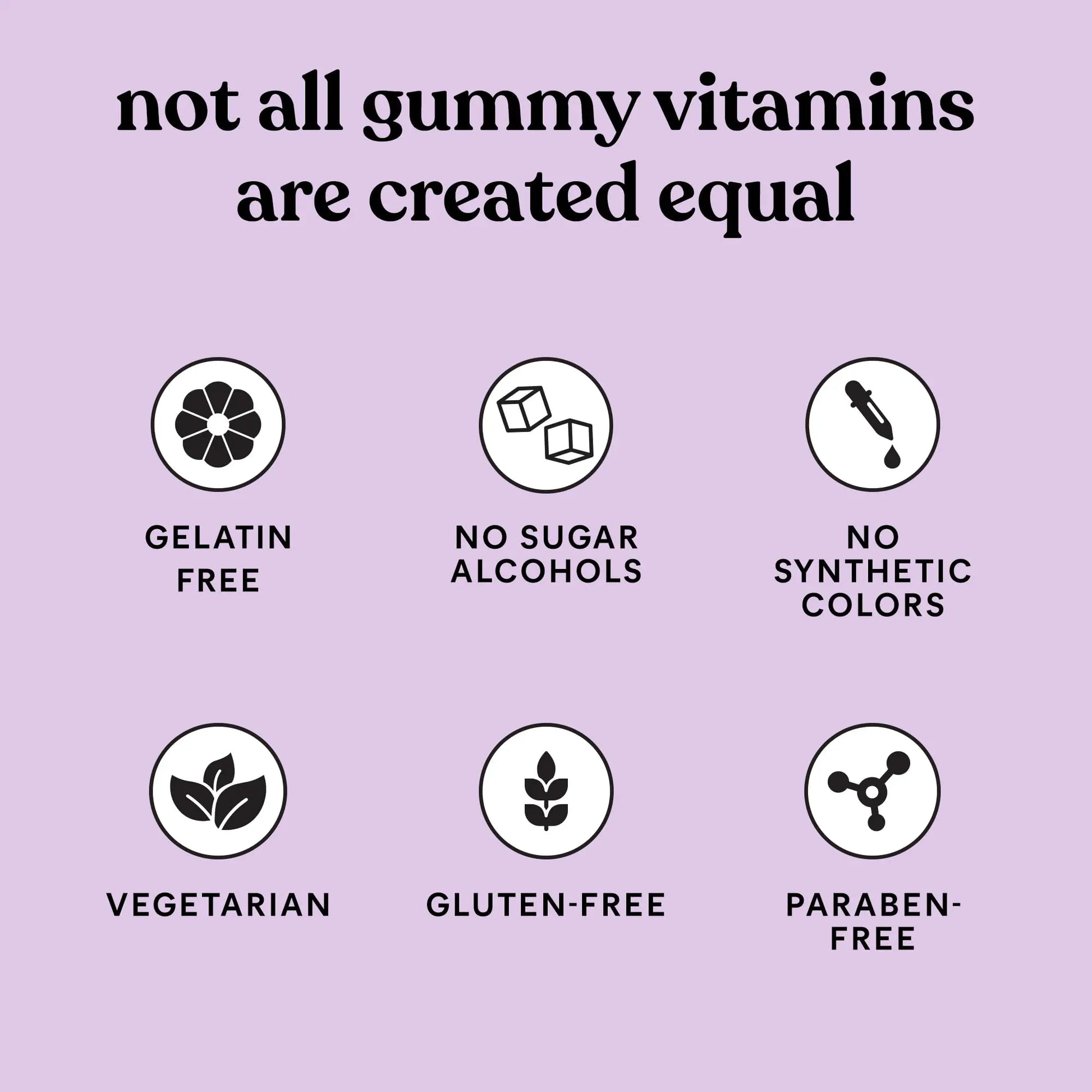 Lemme Purr Vaginal Probiotic Gummies for Women - Balanced pH, Healthy Odor, Yeast Balance & Flora Support Lemme Au supplements