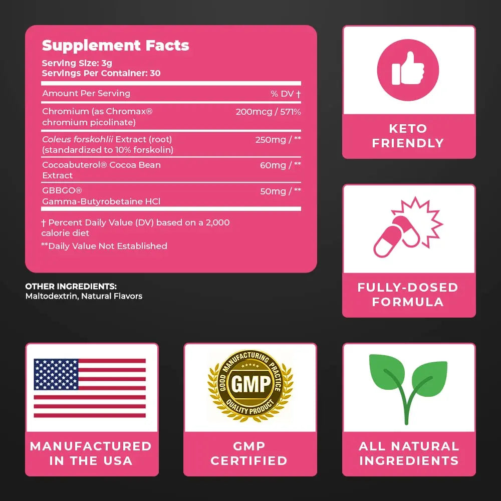 UNALTERED Weight Loss Coffee for Women - Boost Metabolism, Suppress Appetite UNALTERED Au supplements