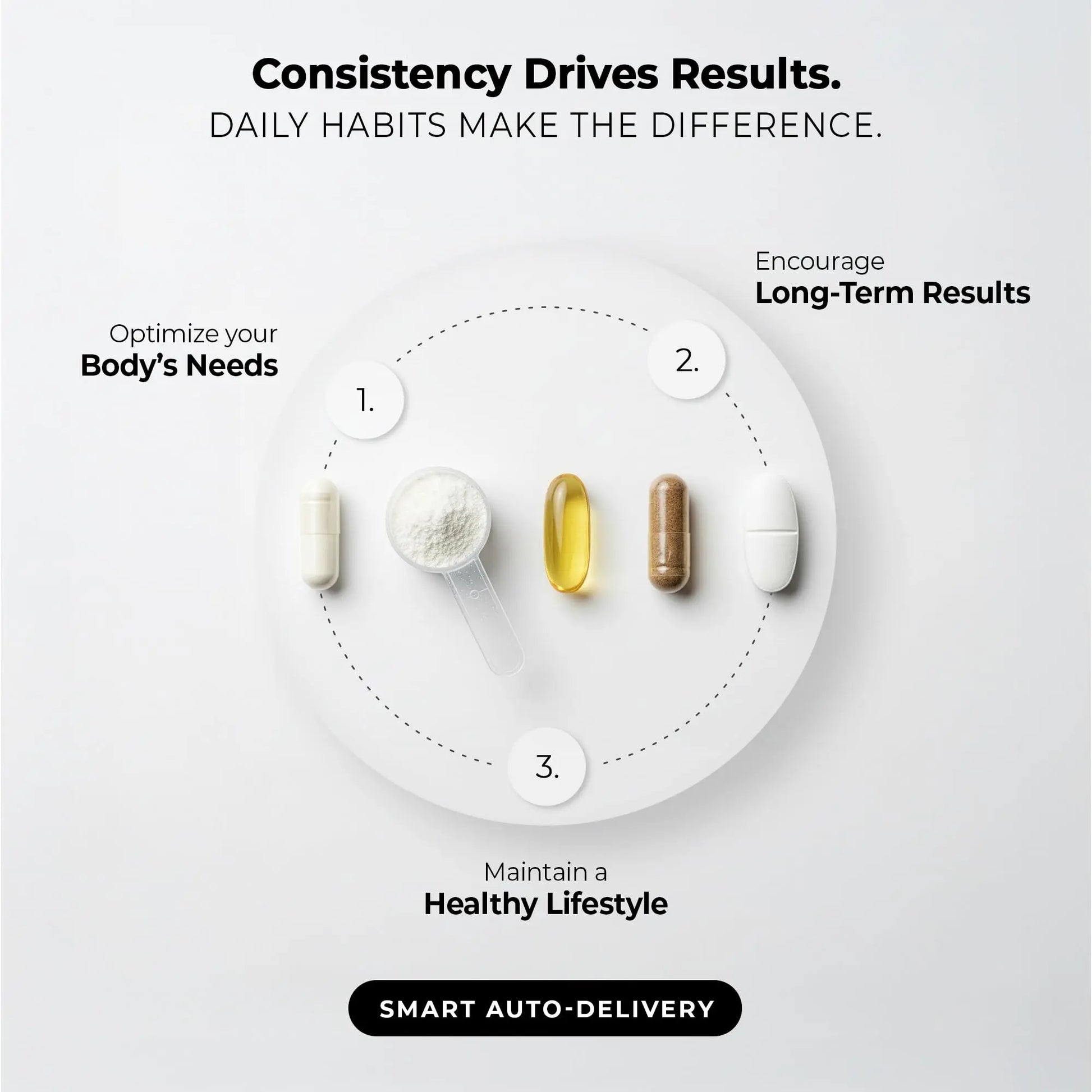 Supersmart - BHT Supplement 300mg per Day - Butylated Hydroxytoluene | Non-GMO & Gluten Free - 90 Vegetarian Capsules Supersmart Au supplements