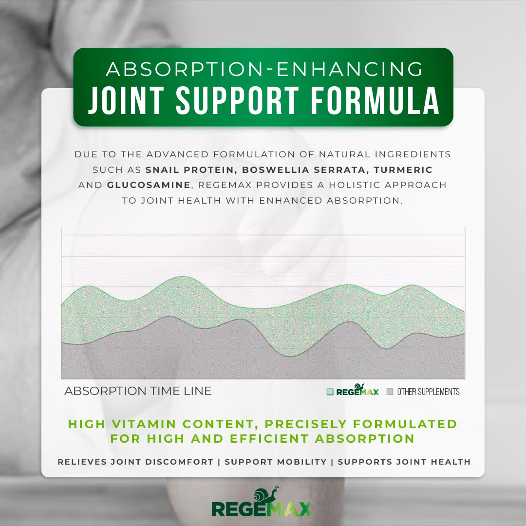 AURA VITAMINS REGEMAX regenerates and Helps Alleviate Joint discomfort Supplement, Snail Protein, Boswellia Serrata, and Turmeric – 60 Caps. (2) AURA VITAMINS Au supplements