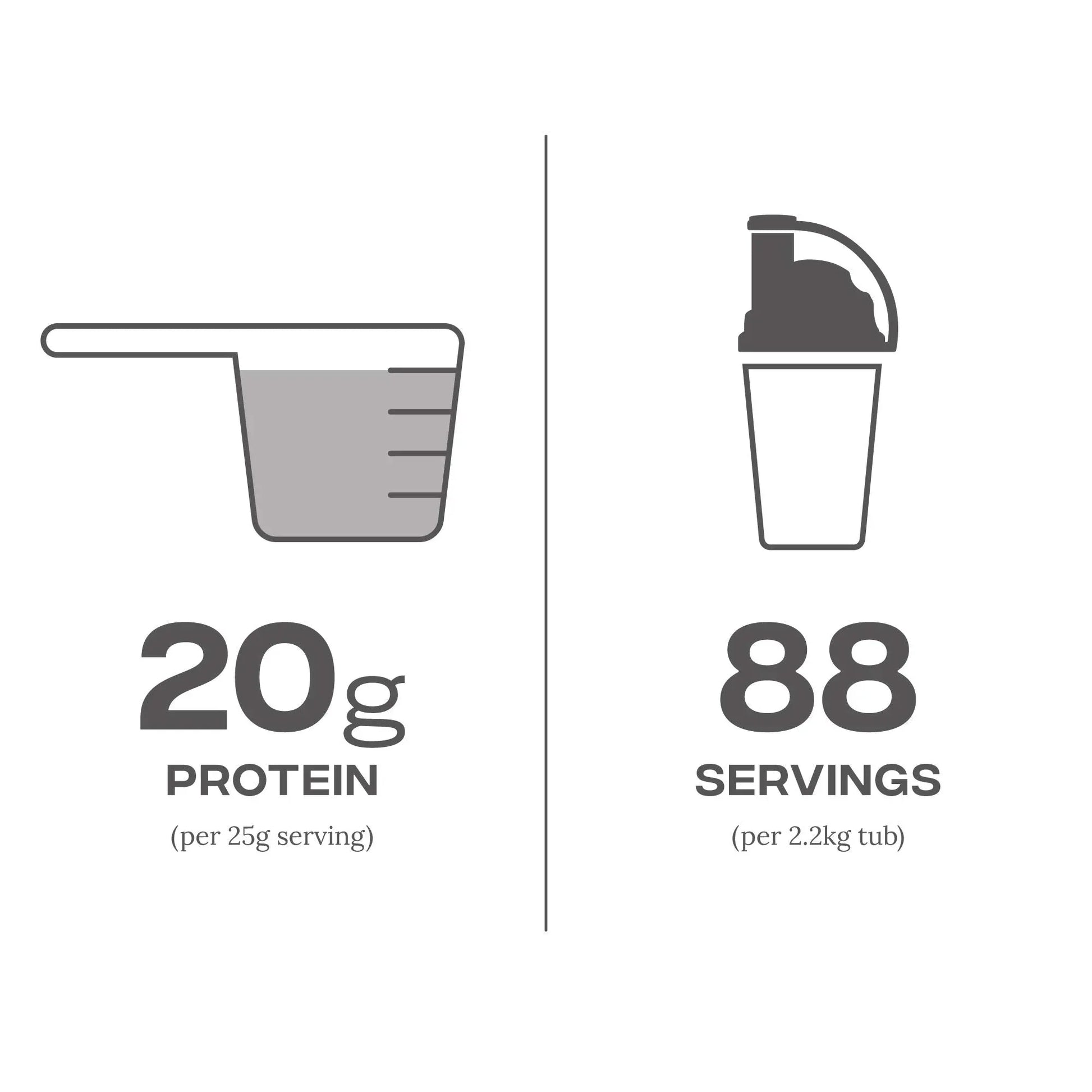 Reflex Nutrition Instant Whey Pro | Whey Protein Powder Shake | High in Protein 80 g Reflex Nutrition Au supplements