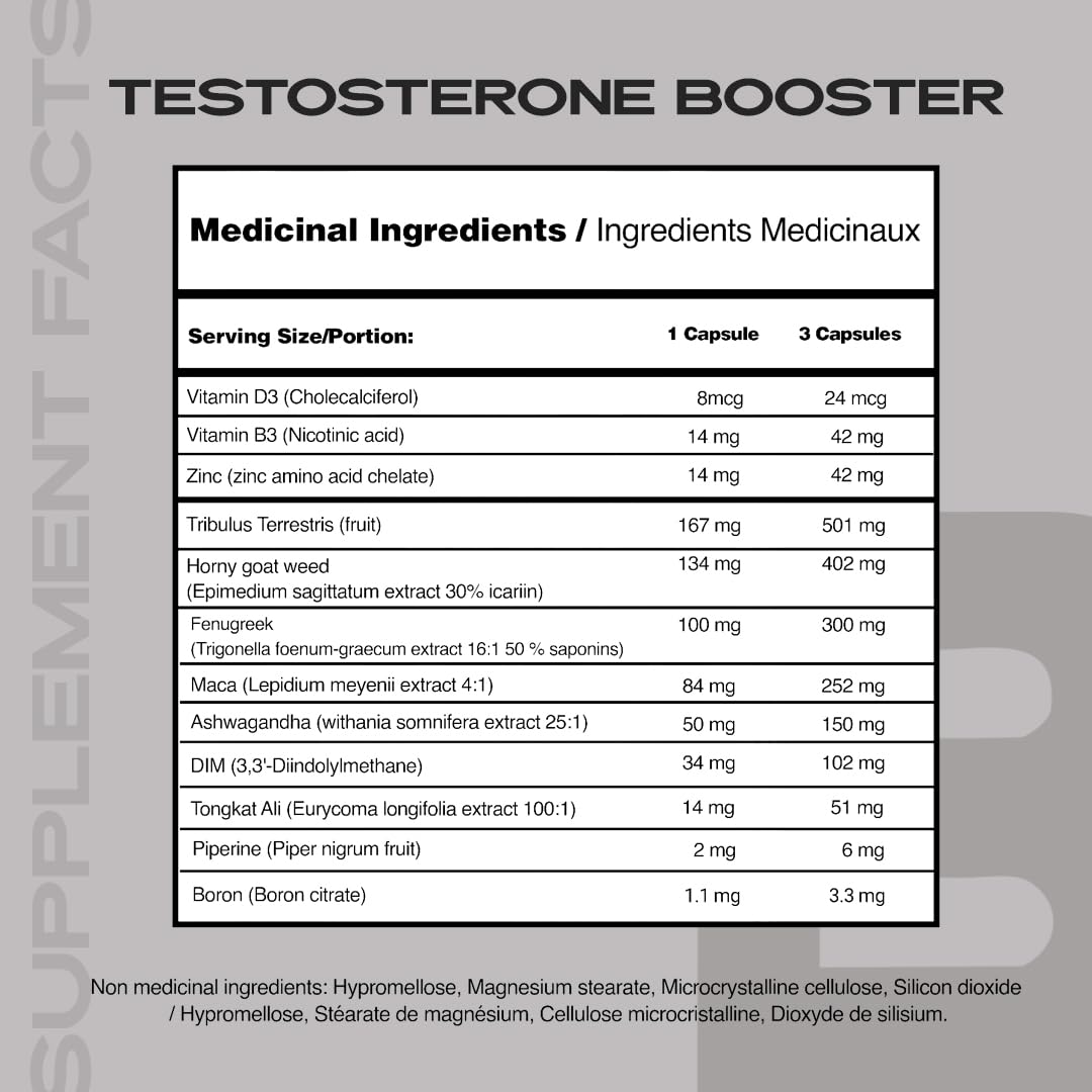 Iron Brothers Men’s Testosterone Support Supplement – Tribulus, Tongkat Ali, Ashwagandha & DIM – Daily Performance & Vitality Formula – with Fenugreek & Zinc – 30 Day Cycle – 90 Capsules Iron Brothers Supplements Au supplements