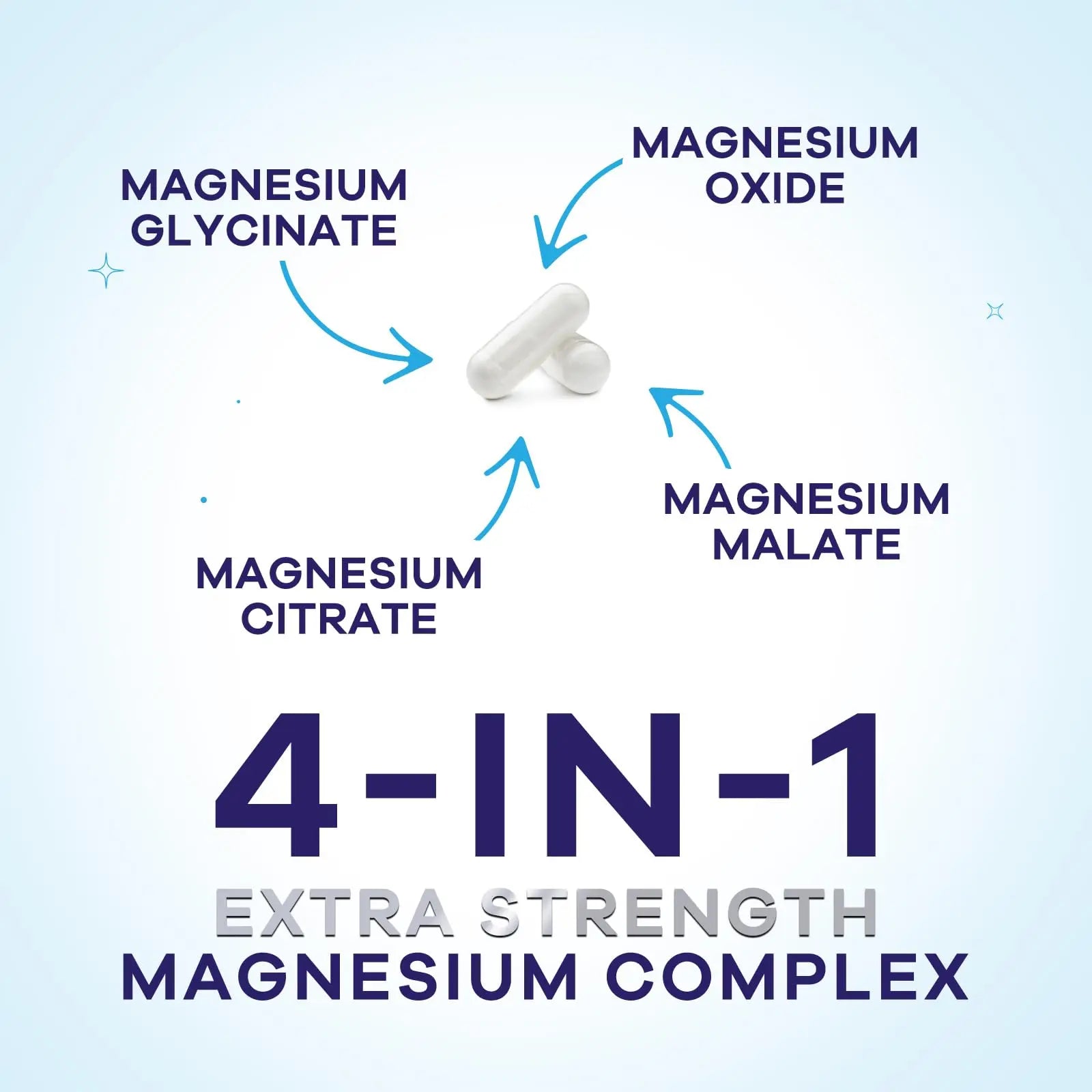 Magnesium Complex Supplement - Magnesium 500 mg Per Serving - 4 in 1 High Absorption Blend - 100% Chelated Magnesium Glycinate with Malate, Citrate & Oxide - Vegan Complex - USA Bottled - 60 Capsules Nature's Nutrition Au supplements