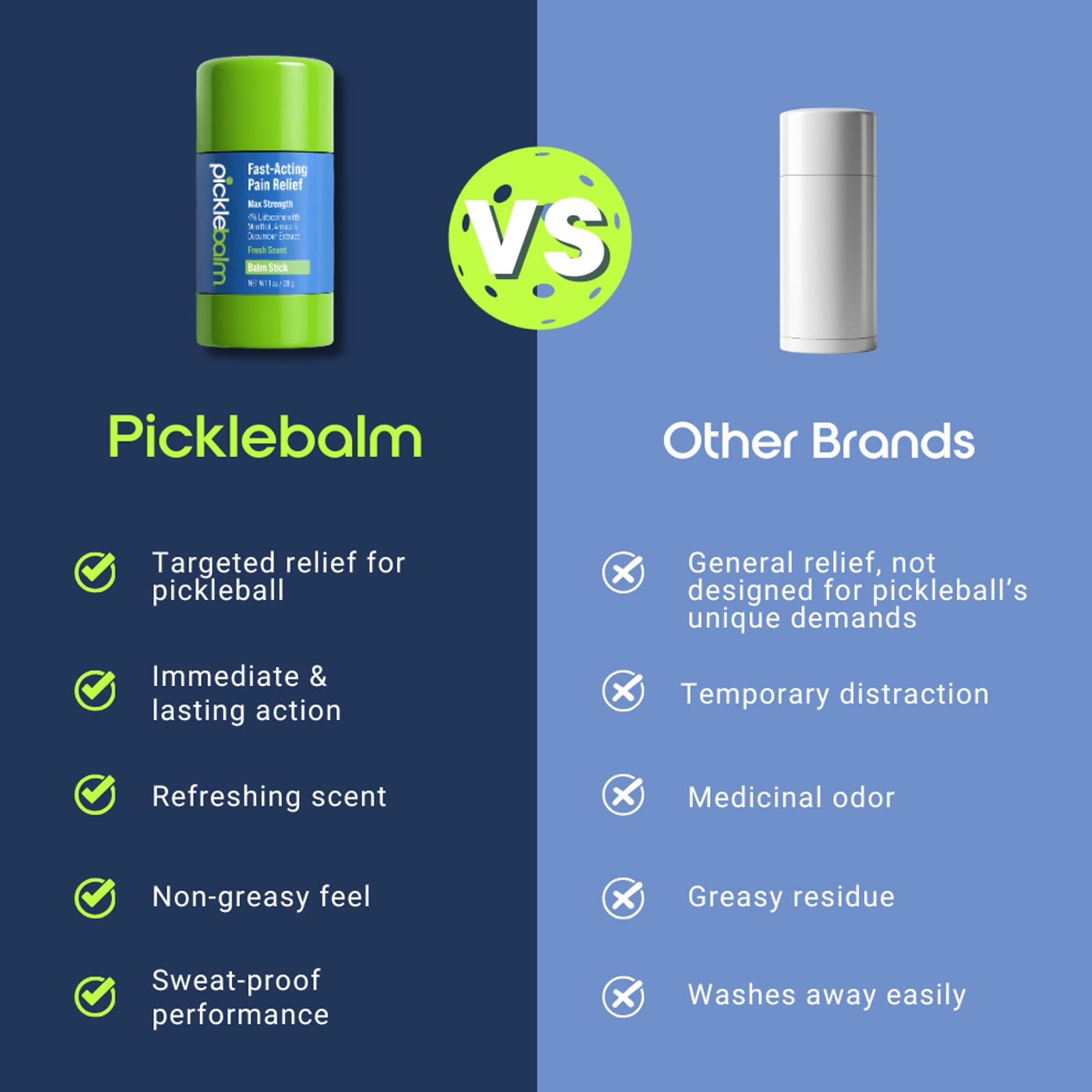 PickleBalm Pickleball In-Game Muscle Pain Relief Balm Stick with 4% Lidocaine, Arnica, Menthol, Cucumber Seed Extract for Shoulders, Knees, Wrists, and More, 1oz Stick PickleBalm Au supplements