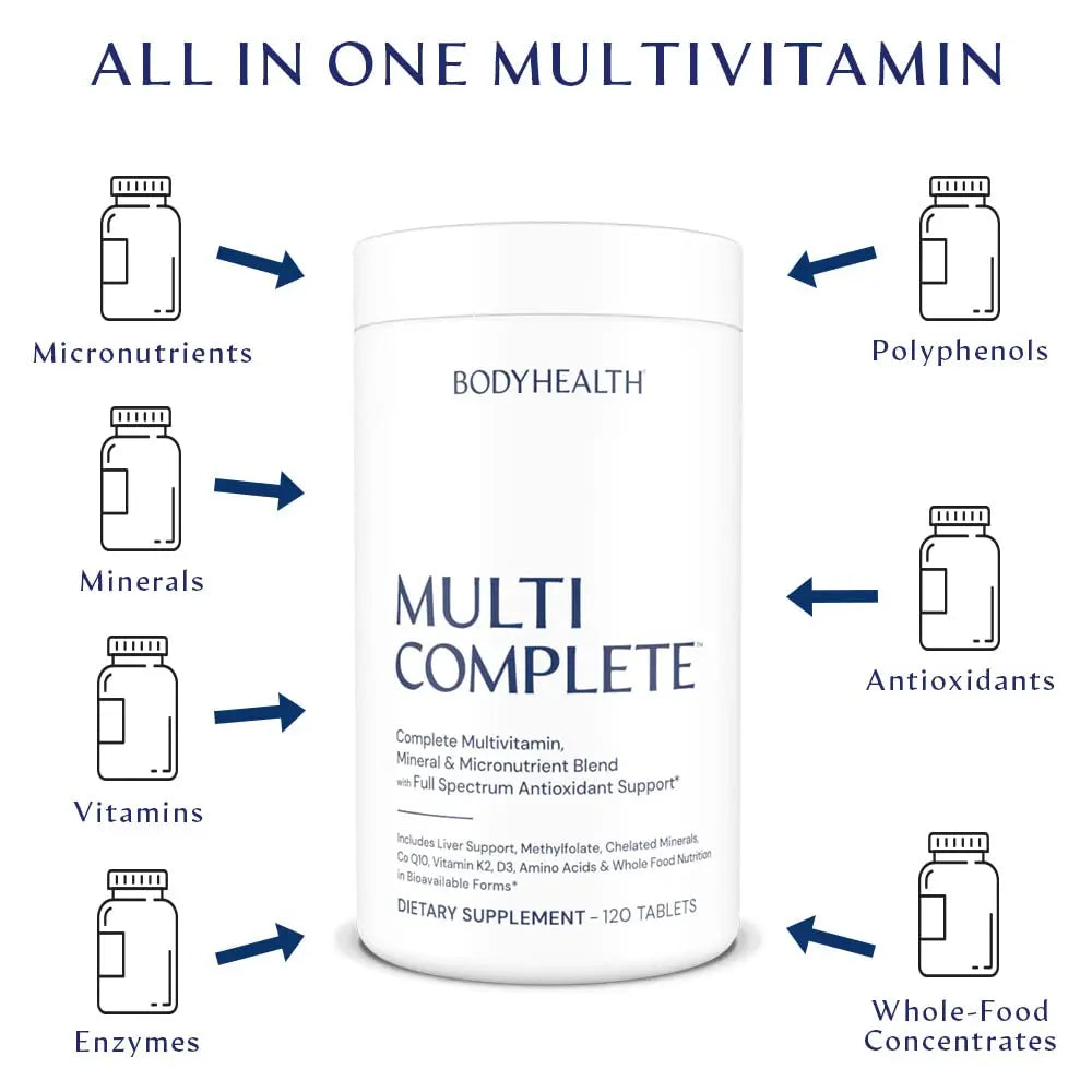BodyHealth Multi Complete (120 Ct) Daily Multivitamin for Men and Women with Whole Foods, Minerals, Antioxidants, Organic Green Food Concentrates, and Liver Detox Extracts, Non GMO BodyHealth Au supplements