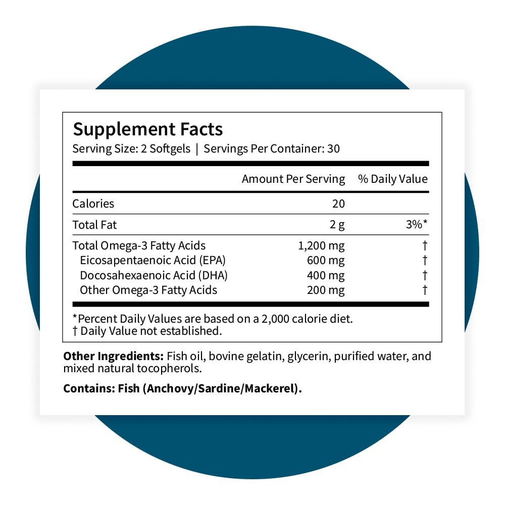 Pattern Wellness Omega 3 Softgels - Pure Fish Oil Formula - Helps Maintain Brain, Heart & Joint Health - 3rd Party Lab Tested - Non-GMO, Dairy-Free, Gluten-Free - 60 Softgels Pattern Wellness Au supplements
