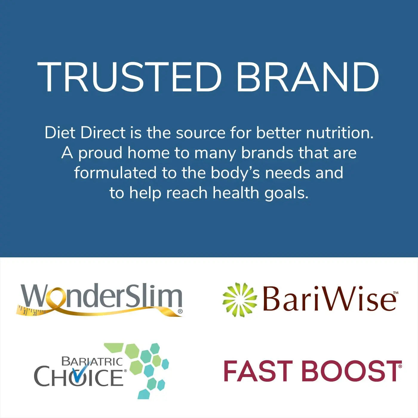 WonderSlim Meal Replacement Protein Bar, Variety Pack, 15g Protein, 20 Vitamins & Minerals WonderSlim Au supplements