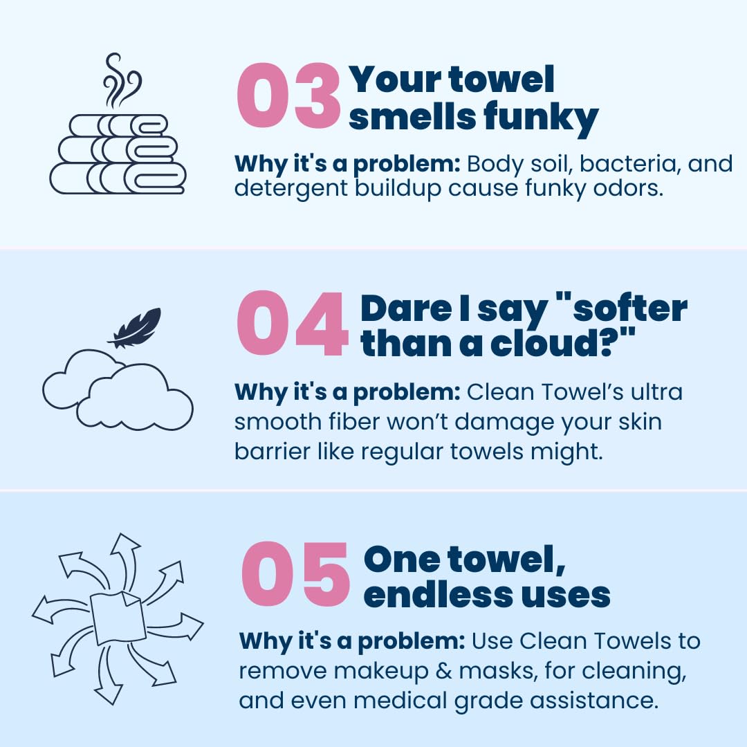 Clean Skin Club Clean Towel XL, 100% USDA Biobased Dermatologist CLEAN SKIN CLUB Au supplements