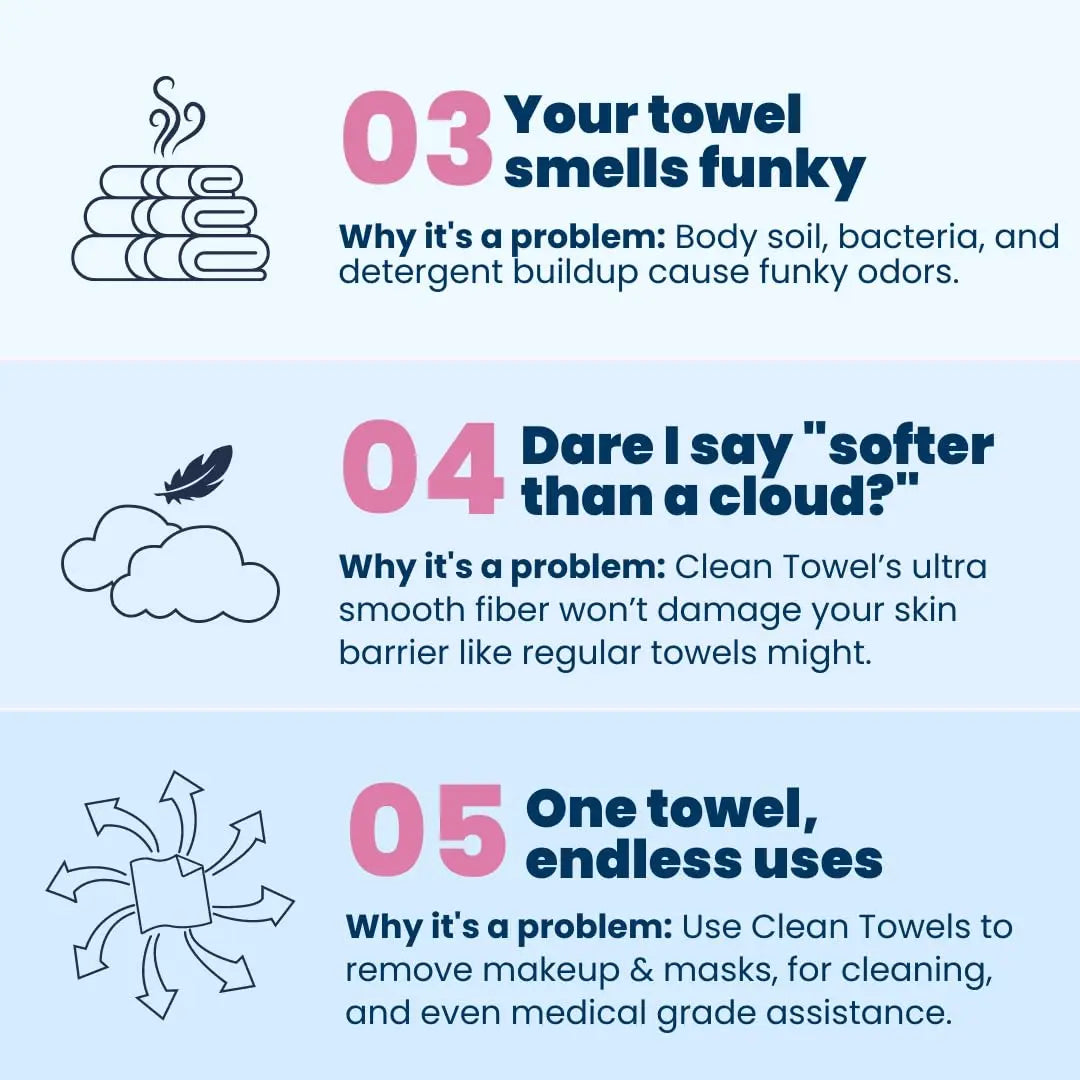 Clean Skin Club Clean Towels XL, Biodegradable Dermatologist Approved CLEAN SKIN CLUB Au supplements