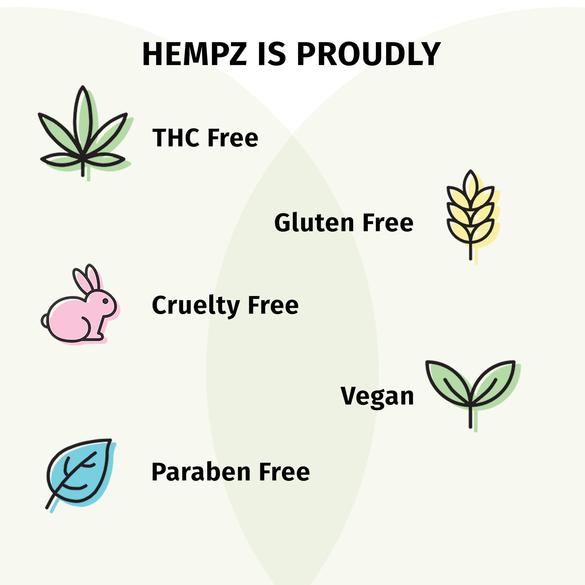 HEMPZ Herbal Ultra Moisturizing Lip Balm - Lip Treatment for Dry Cracked Lips, Provides Hydration and Nourishment for Men and Women - Premium, 100% Pure Natural Hemp Seed Oil - .44 oz Hempz Au supplements