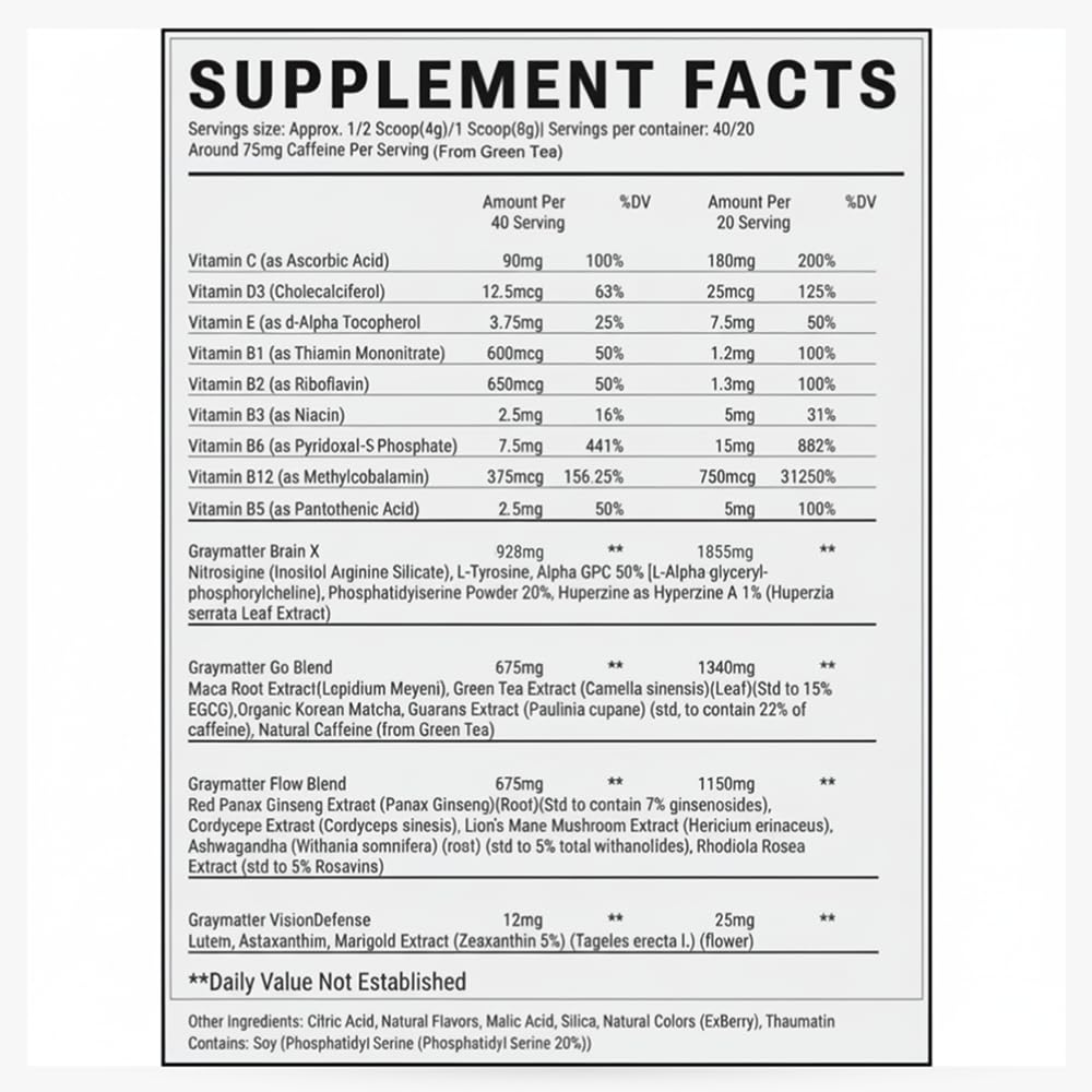 Graymatter Bright Mind Nootropic Powder (6 Travel Packets Variety Pack: Cacao, Tangerine, Strawberry Lemon) – Plant-Based Energy & Focus Drink Mix, Adaptogens & Vitamins, Sugar-Free Daily Supplement Graymatter Au supplements