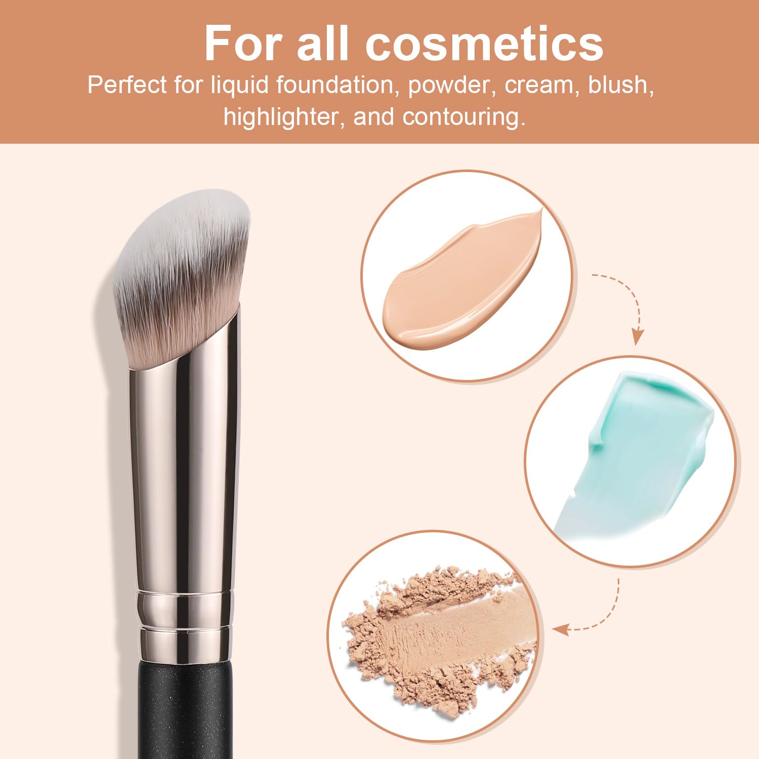 TEOYALL Foundation Contour Conceal Brush Set, 3PCS Angled Synthetic Kabuki Brush for Blending Setting Buffing with Liquid, Cream and Powder Cosmetic (170S/270S/370S) TEOYALL Au supplements