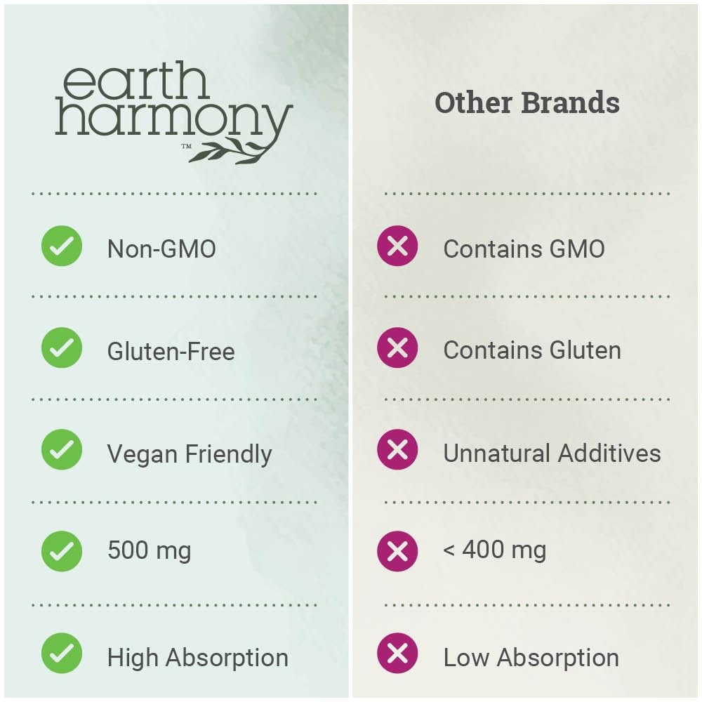 Pure Magnesium Glycinate 500mg - Chelated Magnesium Supplement, High Absorption Capsules for Sleep, Glicinato De Magnesio with Organic MCT Powder (120 Capsules) Earth Harmony Naturals Au supplements