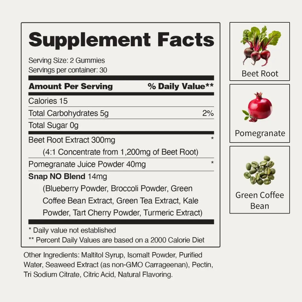 Snap Supplements Nitric Oxide Beet Root Gummies - Support Healthy Blood Circulation Snap Supplements Au supplements