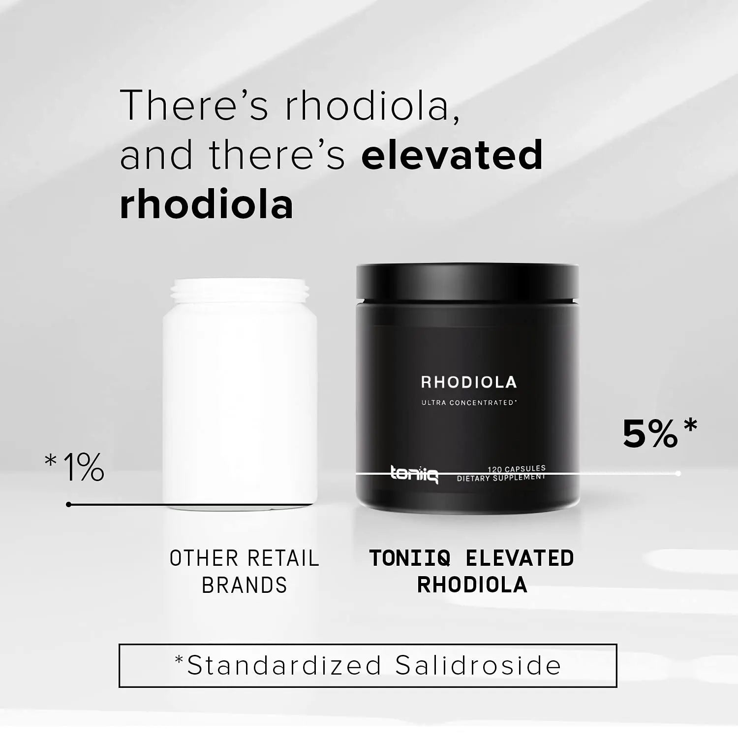 Toniiq Triple-Strength 600mg Rhodiola Rosea - 120 Capsules - 5% Salidroside Concentrat Toniiq Au supplements