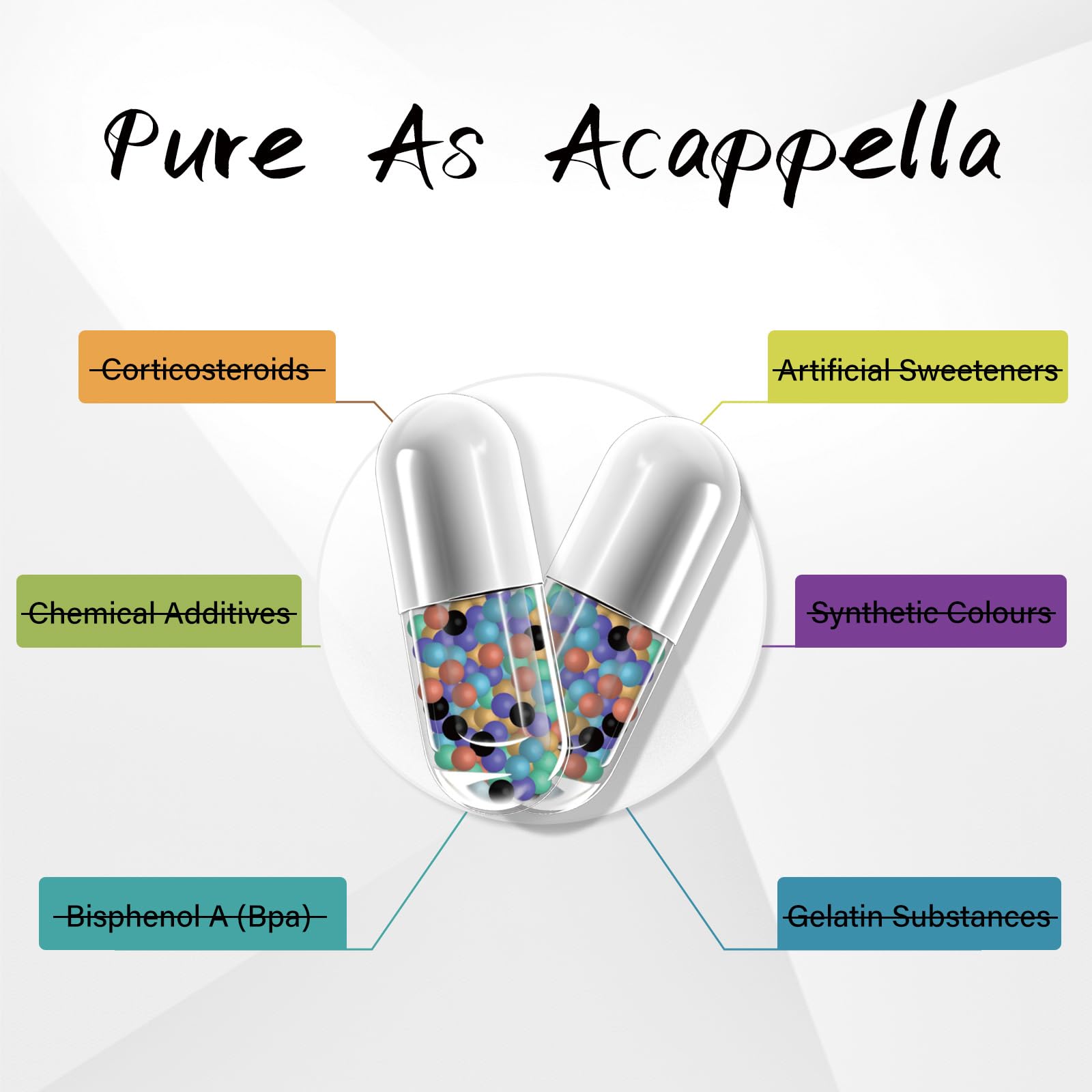 ACAPPELLA N-Acetyl Cysteine Vitamin D3 K2 Zinc Quercetin Sarracenia Purpurea NAC Supplement with Elderberry Holy Basil Bee Propolis Bromelain L-Lysin for Men & Women (1) ACAPPELLA Au supplements
