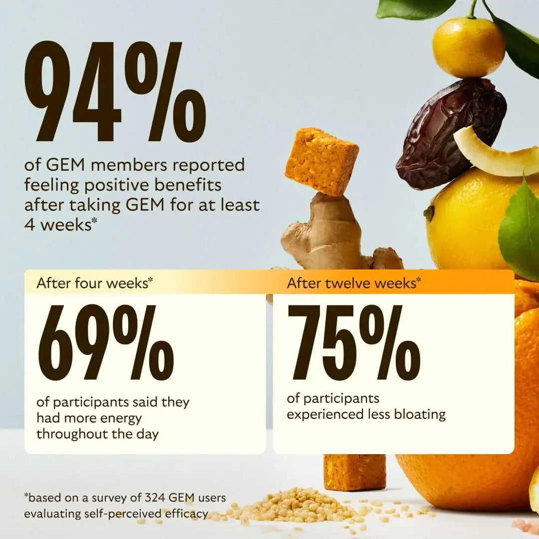GEM Daily Superfood and Energy Support for Women & Men, Natural Whole Foods with Essential 20+ Whole-Food Vitamins, Minerals GEM Au supplements