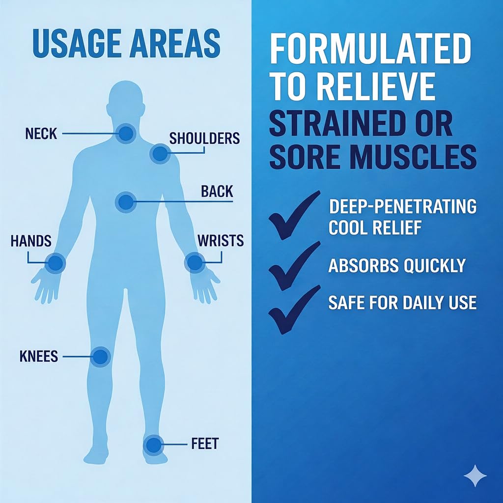 Sore No More Cool Relieving Gel for Aches & Pains in Muscles & Joints associated with Strains, Bruises & Sprains | Absorbs Quickly with a Refreshing Lemon Aroma | 32 oz Bottle with Pump Sore No More Au supplements