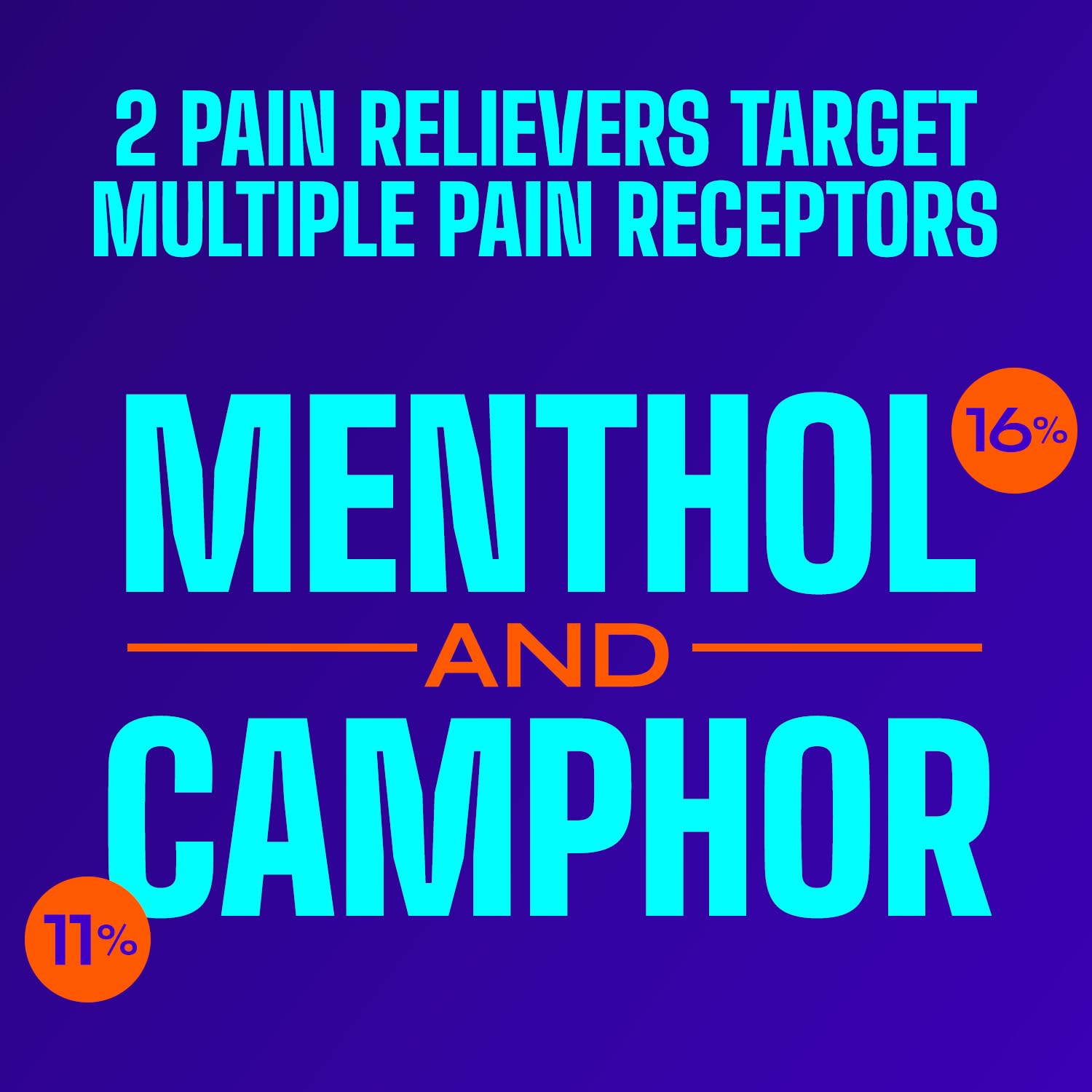 Icy Hot Advanced PRO Pain Relief Dry Spray, Fast-Acting and Quick-Drying Formula, Max Strength Pain Relief with Menthol 16% and Camphor 11% for Backaches, Joints, Muscle Strains and Arthritis, 4 oz Icy Hot Au supplements