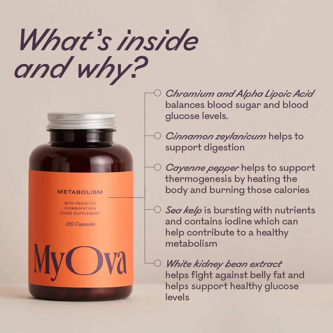 MyOva Metabolism PCOS Supplement - 120 capsules, 30-Day Supply - 2000mg MyOva Au supplements