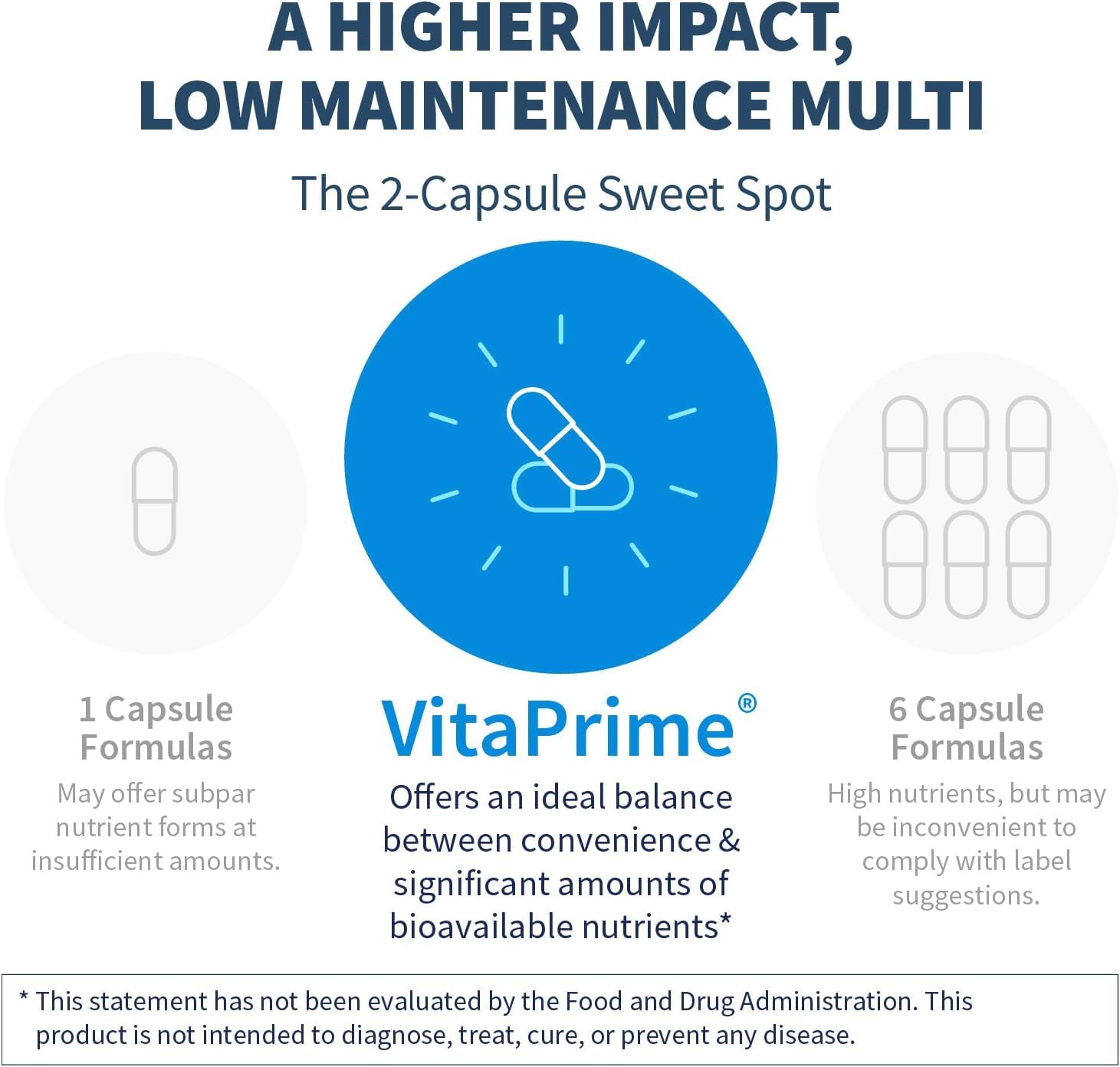 Klaire Labs SFI Health VitaPrime - Iron Free Multivitamin for Women & Men - Promote Immune Function & Support Nutritional Gaps - Two-Per-Day Multivitamin with Methyl Folate & B12 (60 Capsules) SFI Health Au supplements