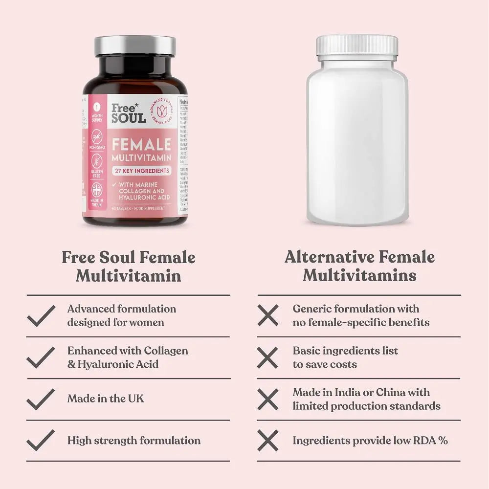Women's Multivitamins and Minerals with Collagen & Hyaluronic Acid - 27 Essential Free Soul Au supplements