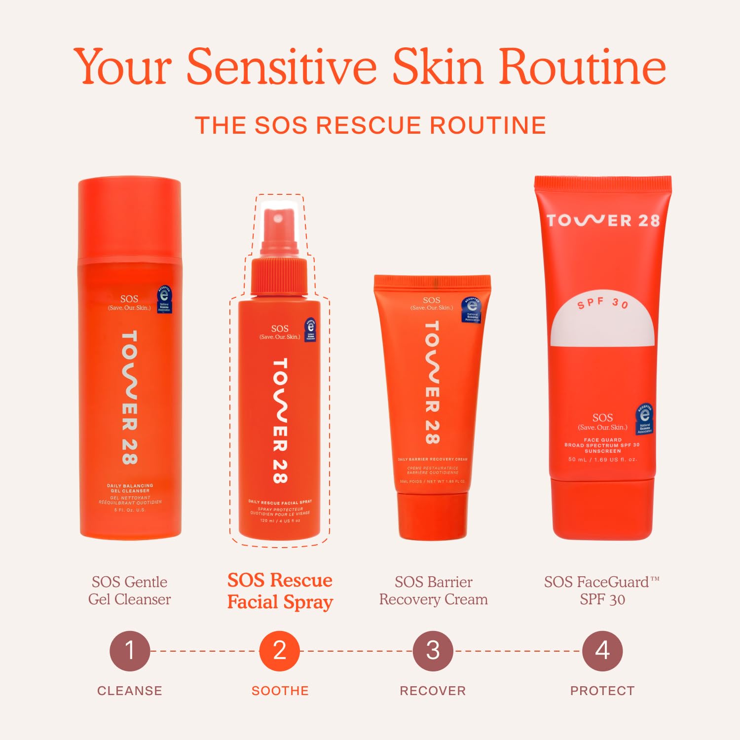 Tower 28 SOS Daily Rescue Facial Spray - Hypochlorous Acid Spray to Help Reduce Redness, Calm Irritation + Alleviate Flare-Ups - Soothing + Purifying Face Toner - Everyday Skin Care Essential (4 oz) Tower 28 Au supplements