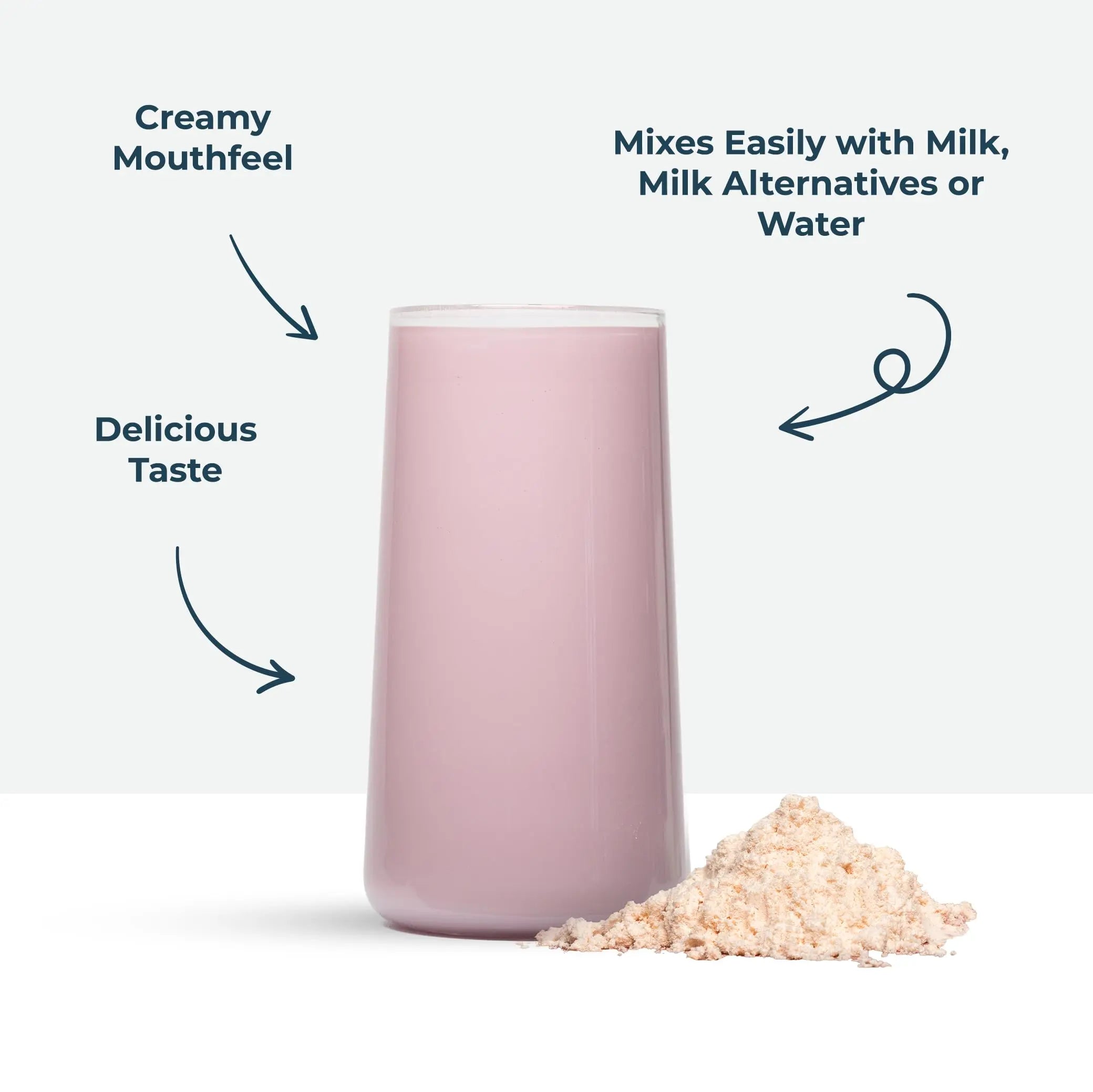 Kinetica Premium Whey Protein Powder | Grass Fed | Strawberry | 1kg | 33 Servings Kinetica Au supplements