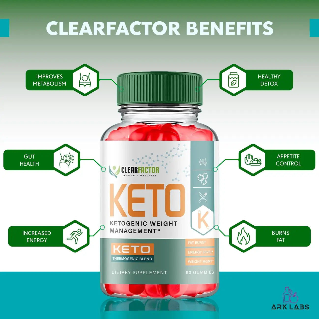(5 Pack) Clear Factor Gummies, Clear Factor ACV Gummies, Clear Factor Gummy Ark Labs Au supplements