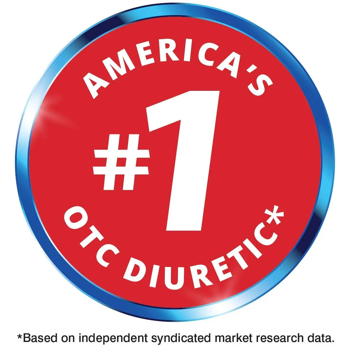 Diurex Ultra Re-Energizing Water Pills - Relieve Water Bloat - Feel Better Less Heavy Diurex Au supplements