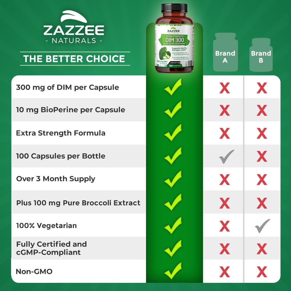 Zazzee Extra Strength DIM 300, 10 mg BioPerine and 300 mg DIM per Capsule, 100 Vegan Zazzee Au supplements