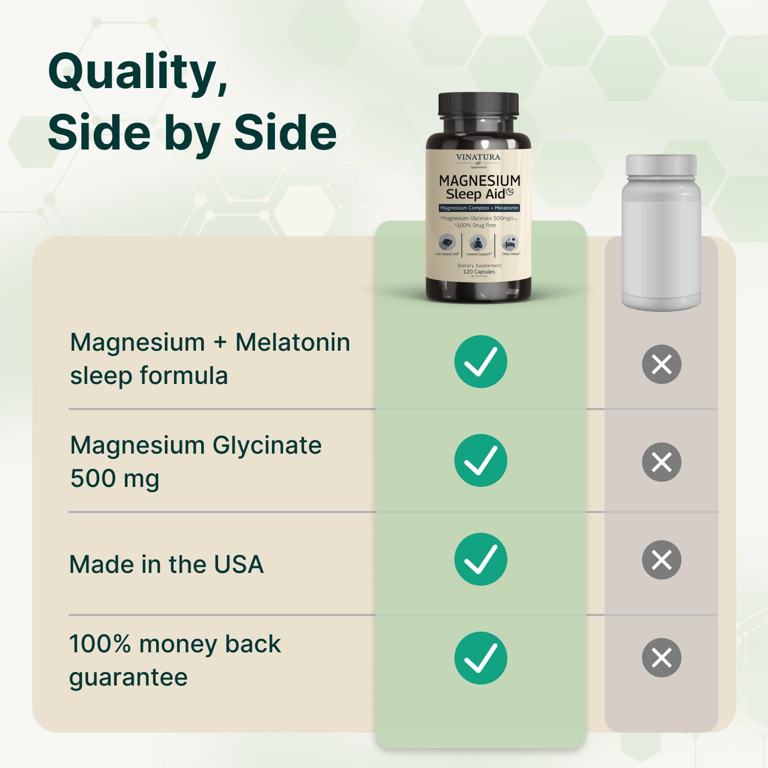 Magnesium Sleep Aid - Magnesium Glycinate Complex for Sleep with Melatonin Supplement - Glycinate 500mg, L-Theanine - 120 Capsules VINATURA Au supplements