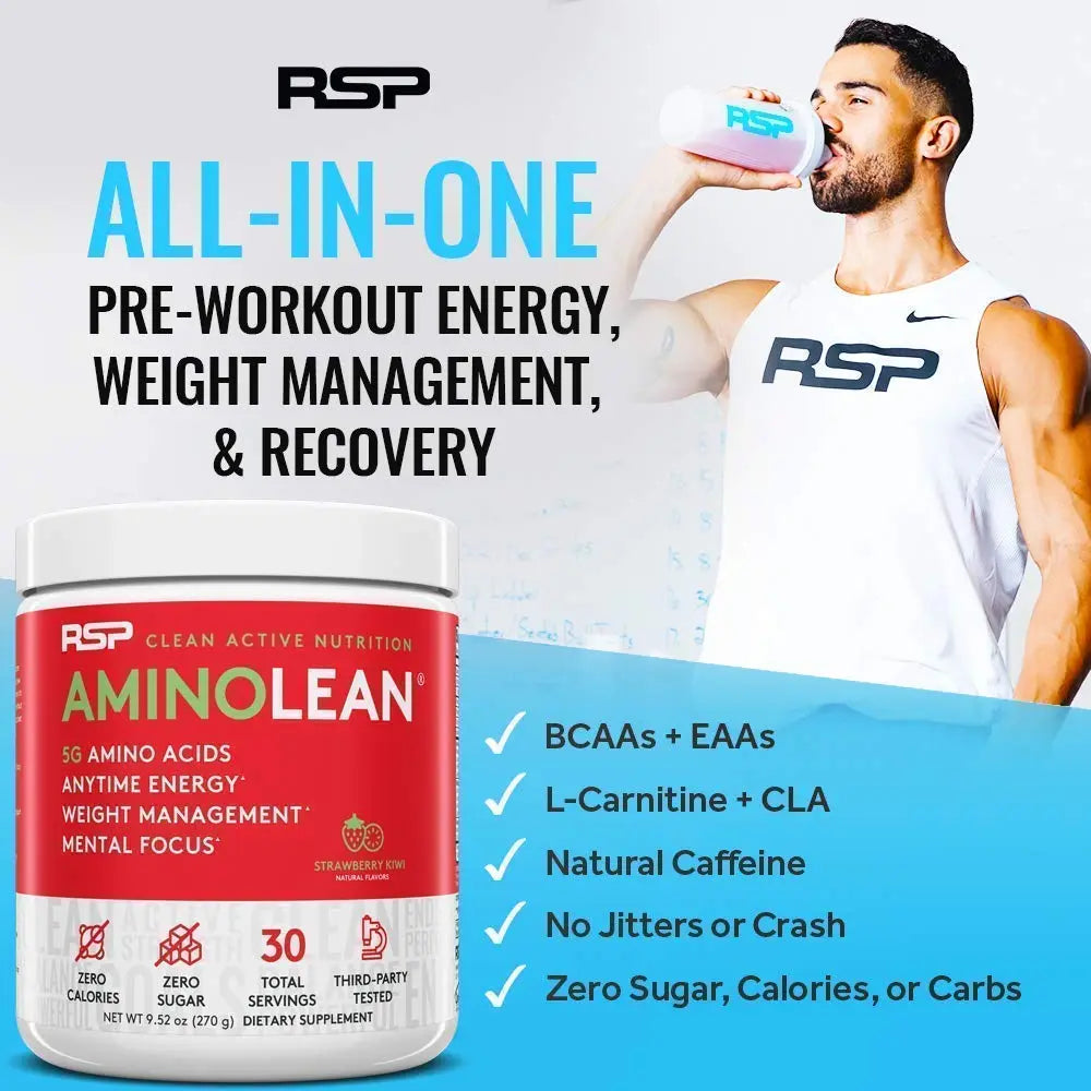 RSP NUTRITION TrueFit Protein Powder (Chocolate 2 LB) with AminoLean Pre Workout RSP NUTRITION Au supplements