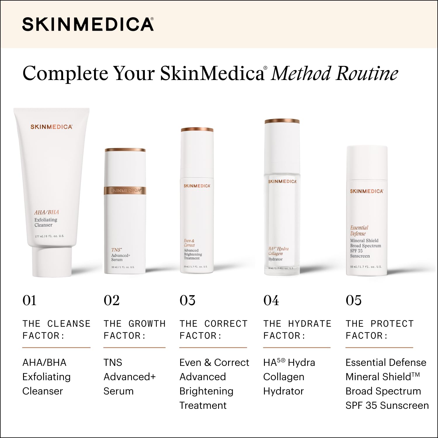 SkinMedica AHA/BHA Exfoliating Face Wash (NEW PACKAGING),Gentle Facial Exfoliating Scrub with Jojoba Oil for Smoother, Radiant Skin - Helps Improve the Appearance of Skin Tone & Texture (6 Fl Oz) SkinMedica Au supplements