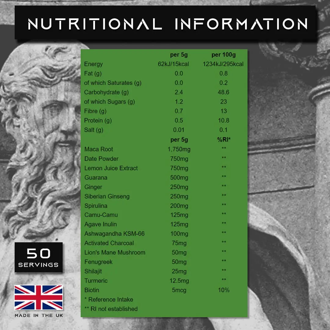 SALIENTS® ATHANASE® | Men's Super Greens Powder | Superfood Powder Blend Salients Au supplements