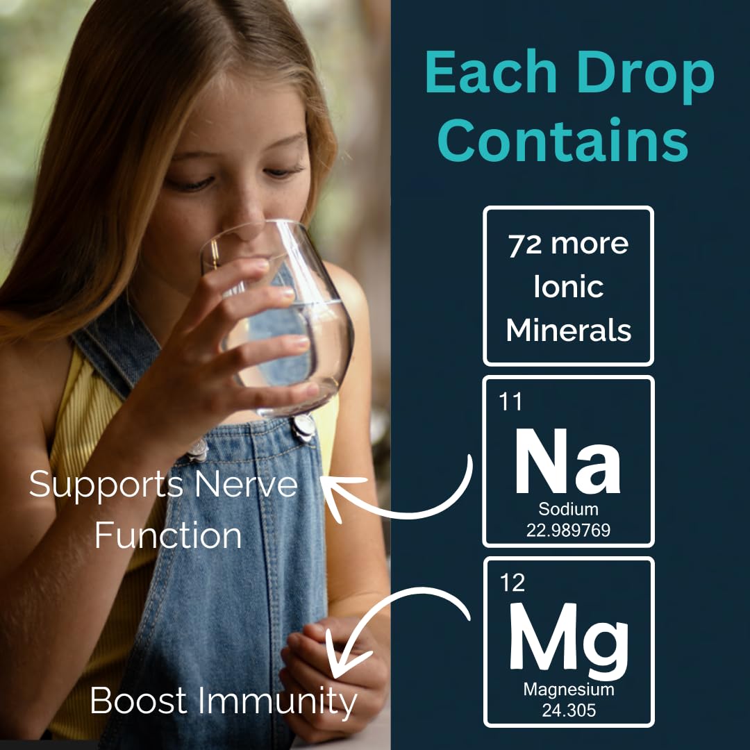 MAYU Trace Mineral Drops - 3 Bottles - 80+ Full-Spectrum Ionic Minerals for Water - Great-Tasting Mineral Supplement for Hydration - Magnesium, Potassium & Zinc - No Additives - 90 Servings mayu Au supplements