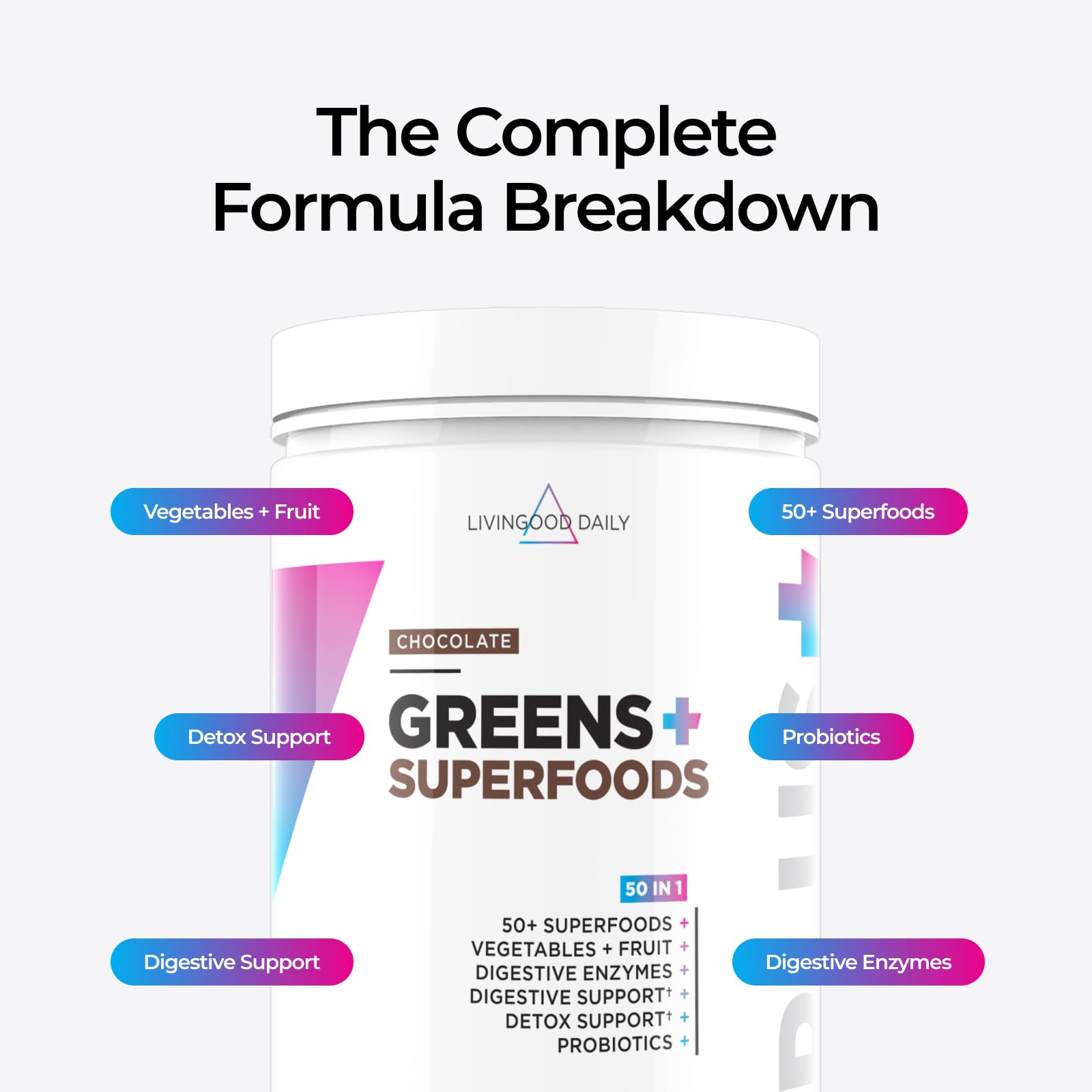 Livingood Daily Greens & Superfood Powder, Super Greens for Gut Health, Green Juice Powder with Spirulina, Chlorella, and Digestive Enzymes, Probiotics for Digestive Support, Chocolate, 30 Servings Livingood Daily Au supplements